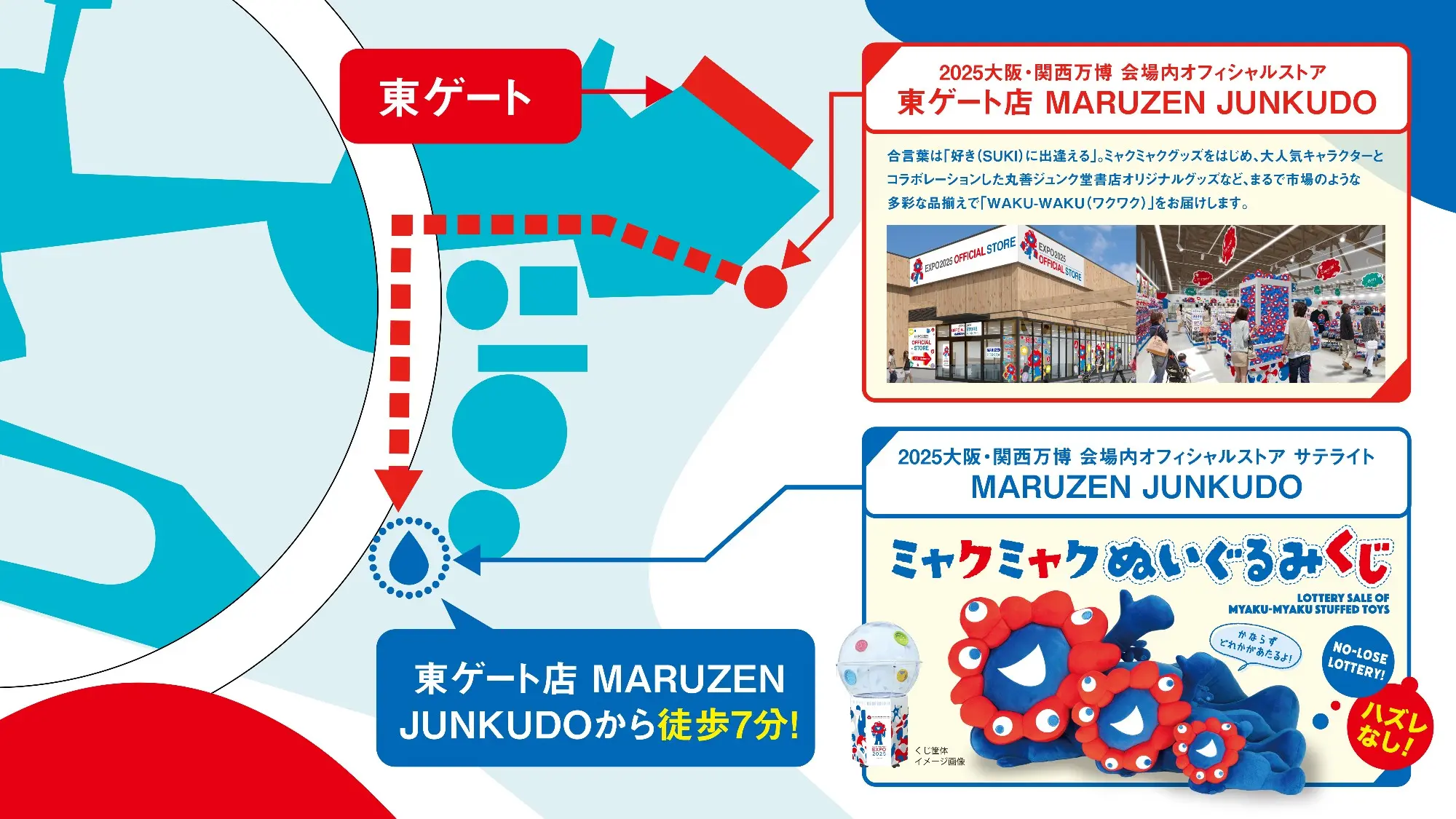 絶対引いて！ミャクミャクくじの魅力に迫る！場所や価格・攻略法を徹底