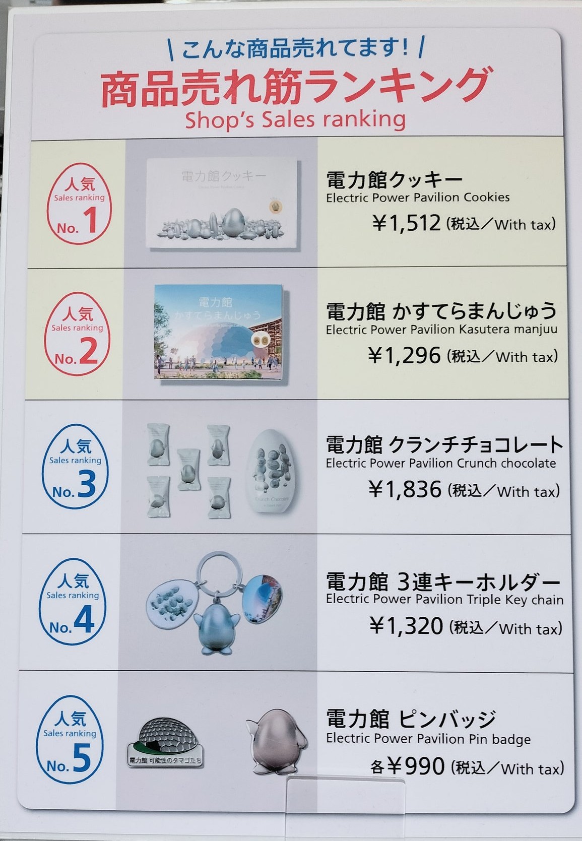 電力館おすすめのお土産