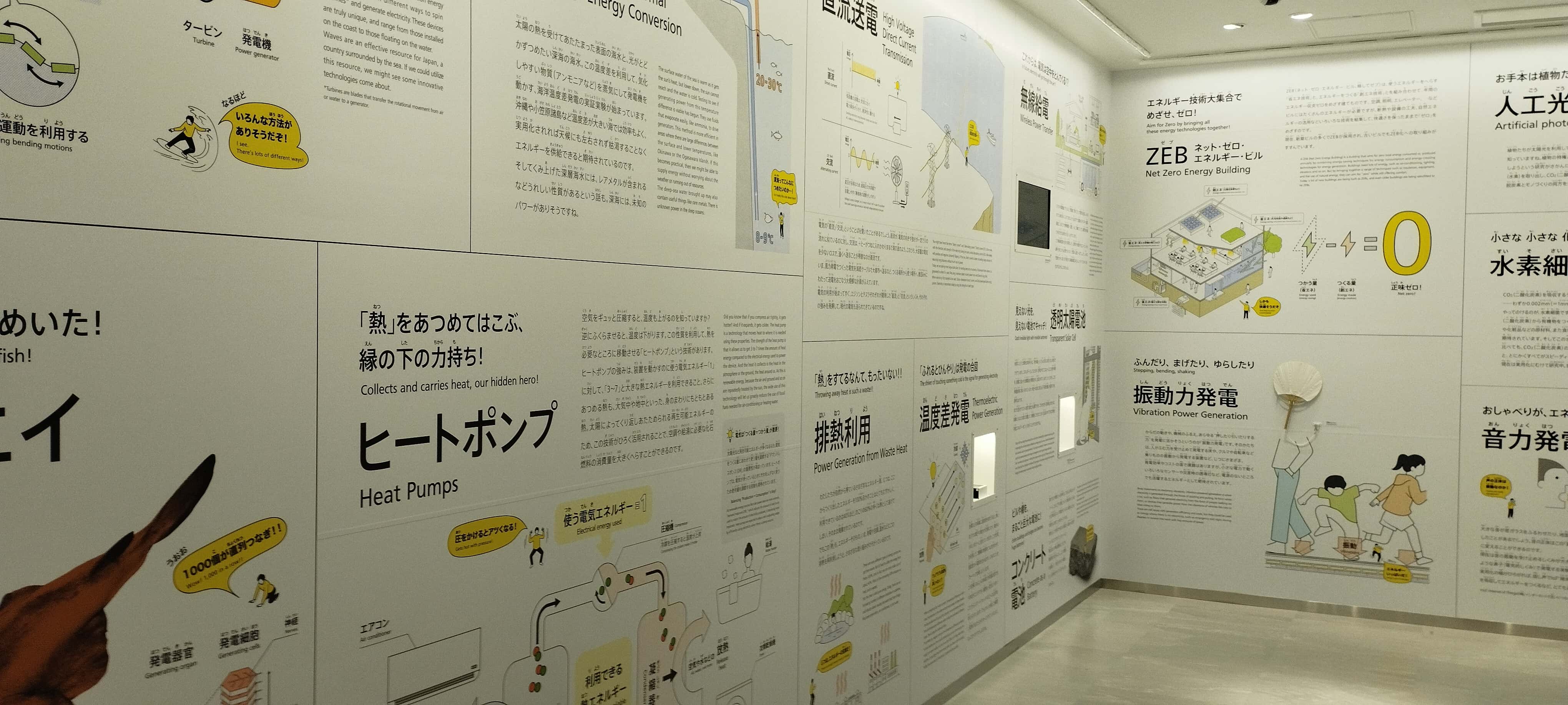 学びの振り返り