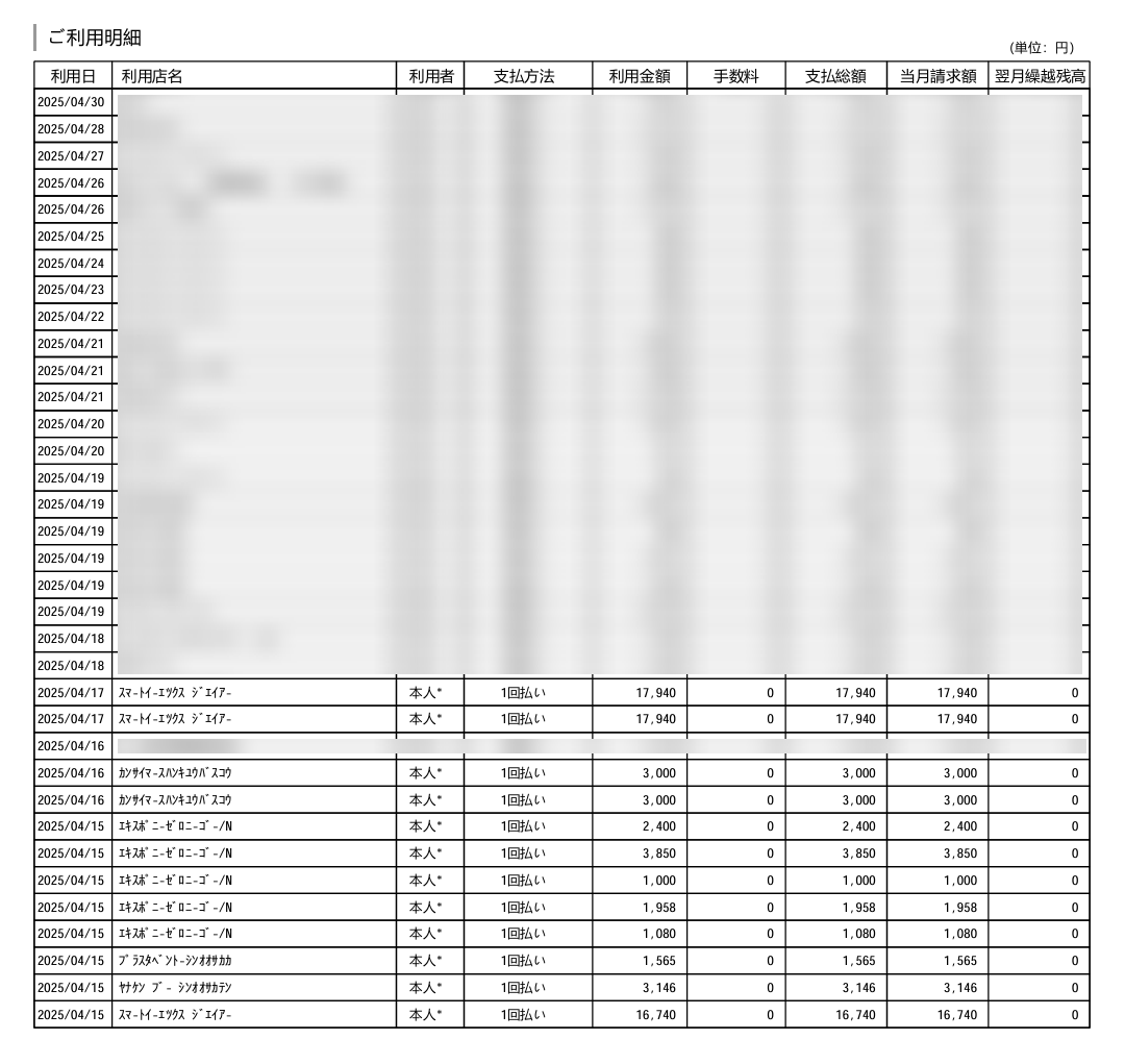4月分の利用明細 一枚目