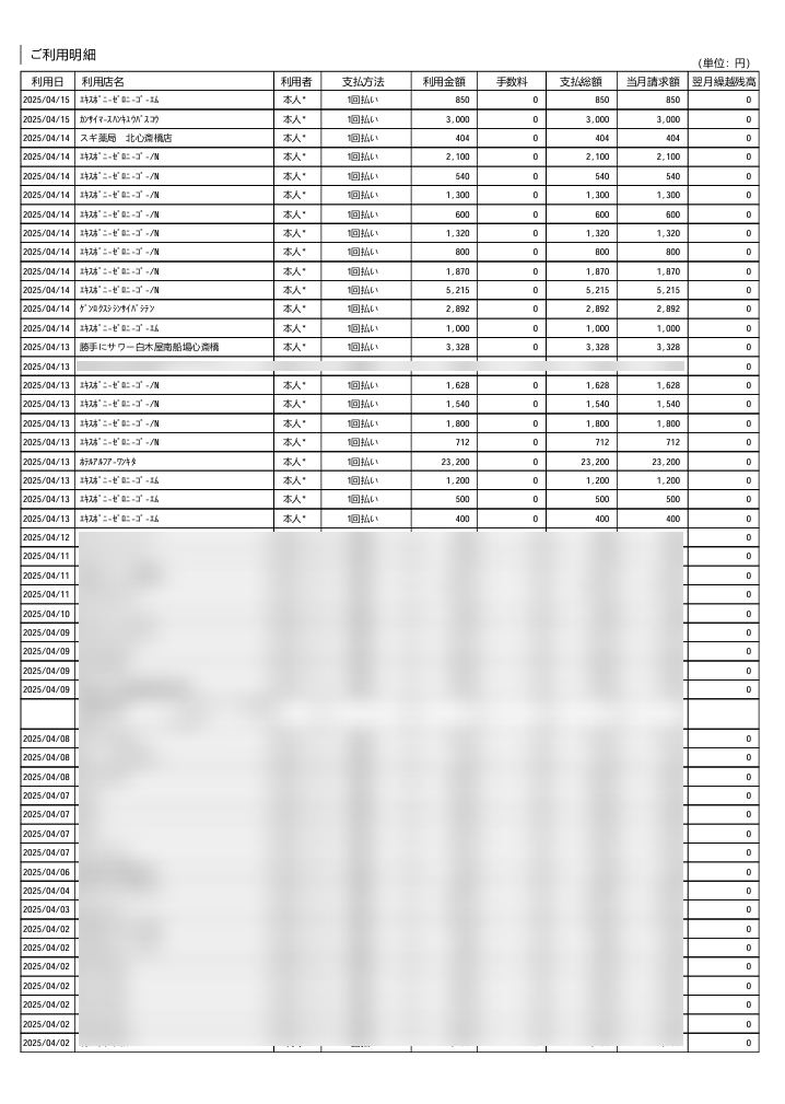 4月分の利用明細 2枚目