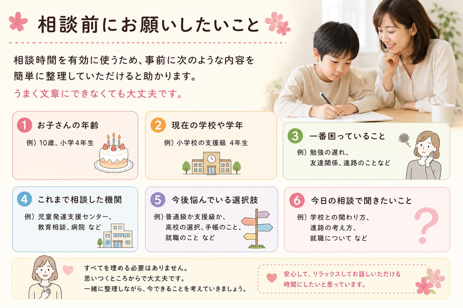 相談時間を有効に使うため、事前に次のような内容を簡単に整理していただけると助かります。