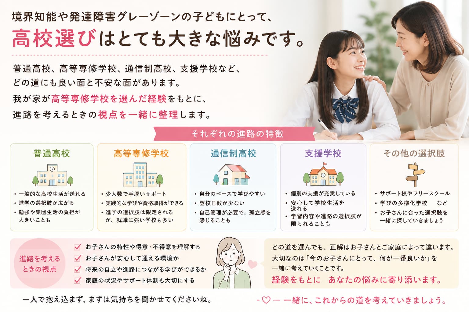境界知能や発達障害グレーゾーンの子どもにとって、高校選びはとても大きな悩みです。
普通高校、高等専修学校、通信制高校、支援学校など、どの道にも良い面と不安な面があります。
我が家が高等専修学校を選んだ経験をもとに、進路を考えるときの視点を一緒に整理します。
